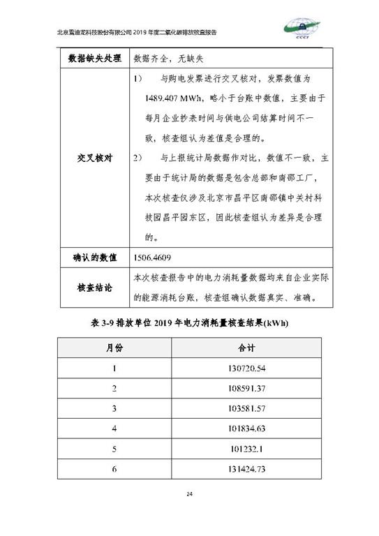北京市碳排放核查报告2019-402cc永利_Page27.jpg